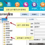 單位組織機(jī)構(gòu)創(chuàng)建過程